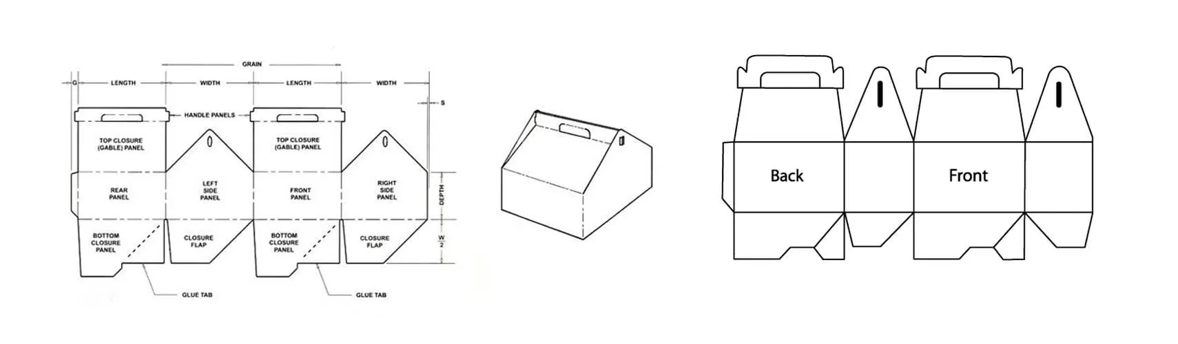 Diseño de troquel gratuito para caja con parte superior en forma de frontón