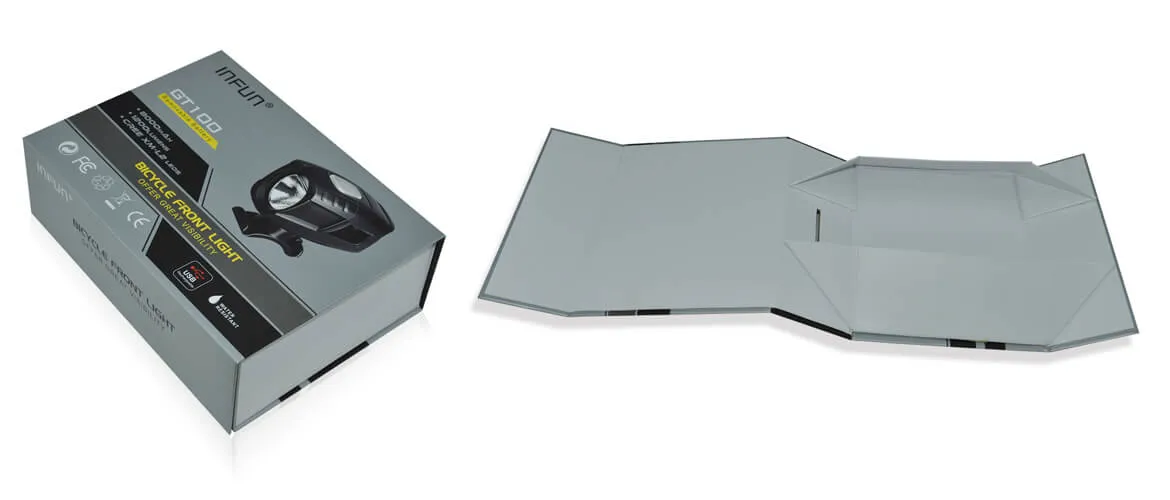 Magnetic Closure Box For Bicycle Front Light