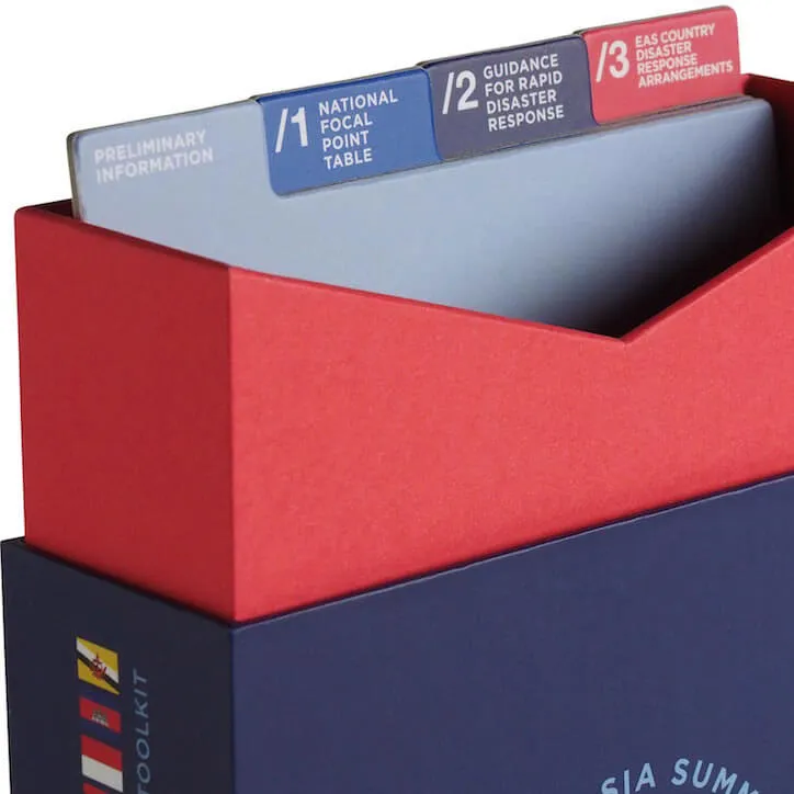 Custom Rigid Boxes China