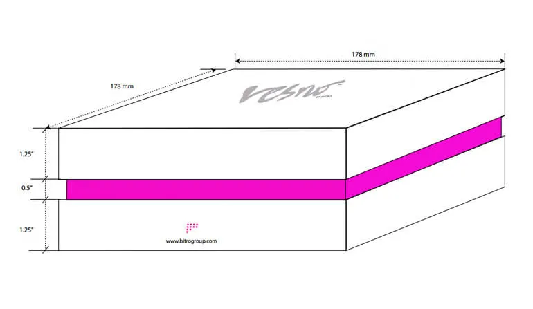 Diseño para caja de configuración rígida
