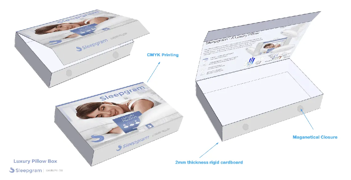 CUSTOM PILLOW GIFT BOXES