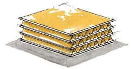 Triple Wall Corrugated Fiberboard